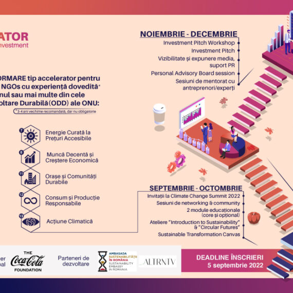 Social Innovation Solutions dă startul celei de-a doua ediții a programului TRANSFORMATOR